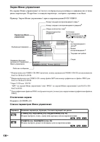 Страница 130
