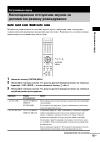 Страница 199