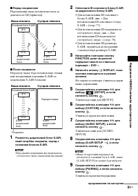 Страница 215