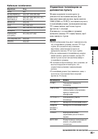 Страница 219