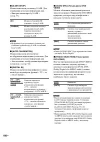 Страница 234