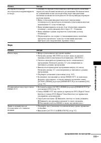 Страница 245