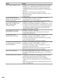 Страница 246