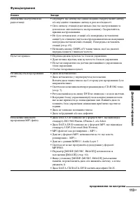 Страница 247