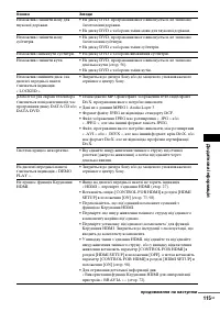 Страница 249