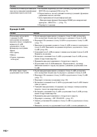 Страница 250