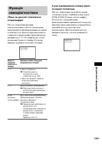 Страница 253