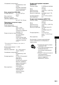 Страница 255