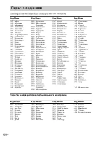 Страница 258