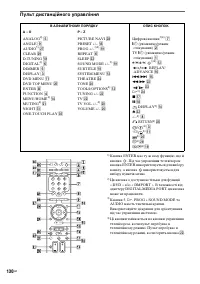Страница 264