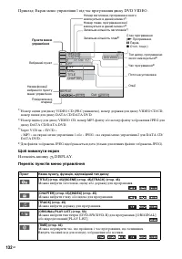 Страница 266
