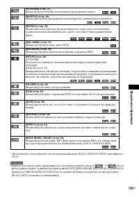 Страница 267