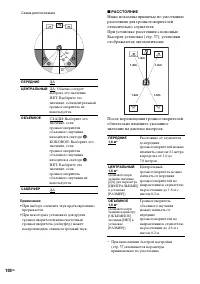Страница 100