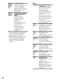Страница 104