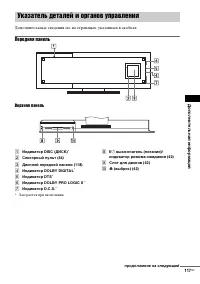 Страница 117