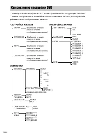 Страница 124