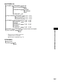 Страница 125