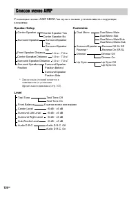 Страница 126