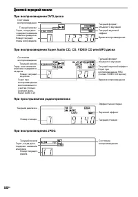 Страница 102