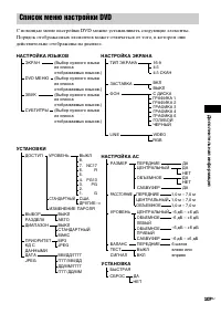 Страница 107