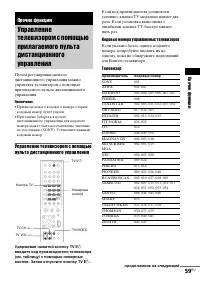 Страница 143