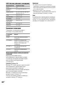 Страница 144