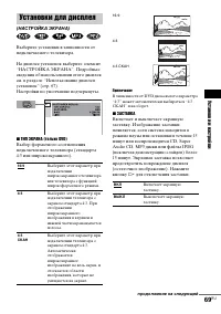 Страница 153