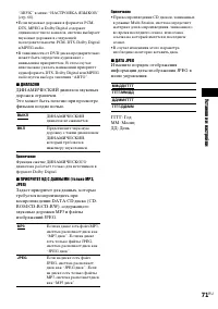 Страница 155