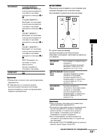 Страница 157