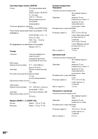 Страница 164