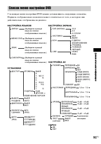 Страница 175