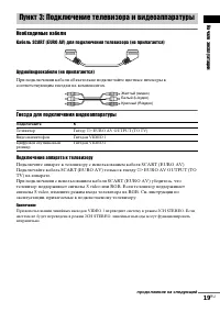 Страница 105