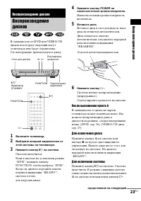 Страница 109