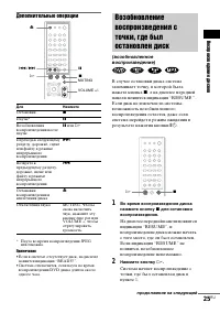 Страница 111