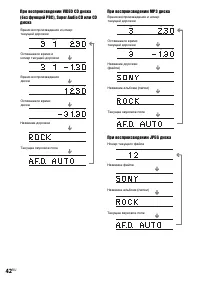 Страница 128