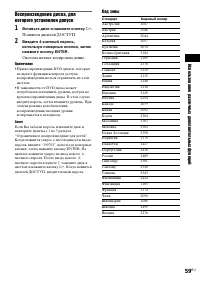 Страница 145