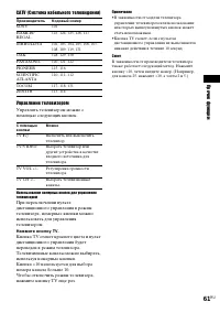 Страница 147