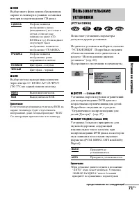 Страница 157