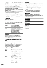 Страница 158