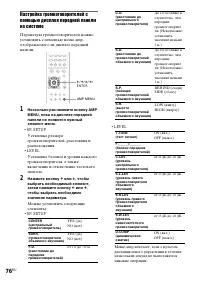 Страница 162