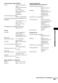 Страница 167
