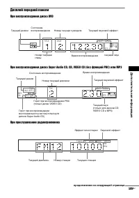 Страница 105