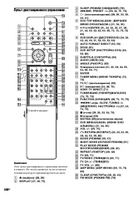 Страница 108