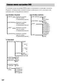 Страница 110