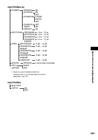 Страница 111