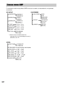 Страница 112