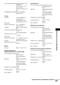 Страница 107