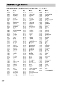 Страница 118