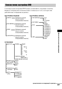 Страница 119