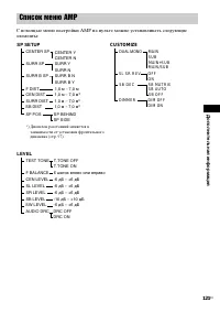 Страница 121